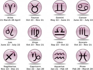 Zodiac-Symbols1